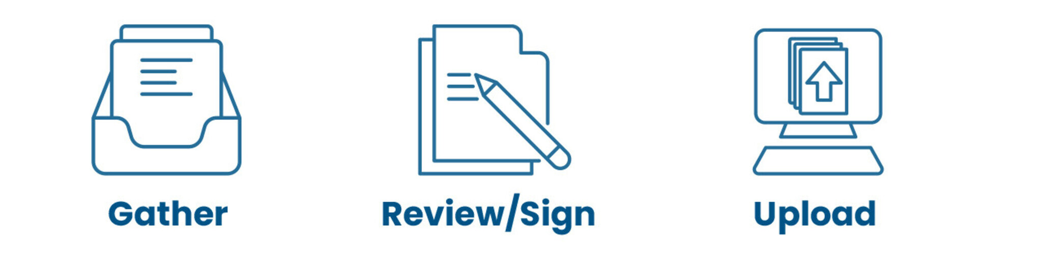 Enrollmentpacketsteps